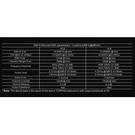 Topping D90 III Discrete (черный)