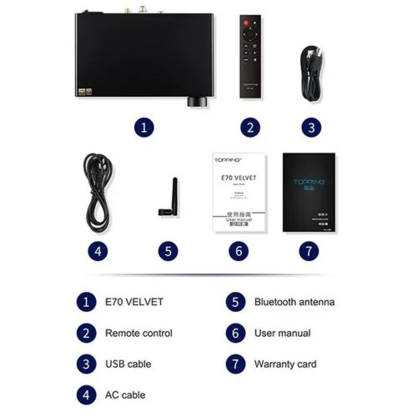 Стационарный усилитель и ЦАП Topping E70 Velvet (серебристый)