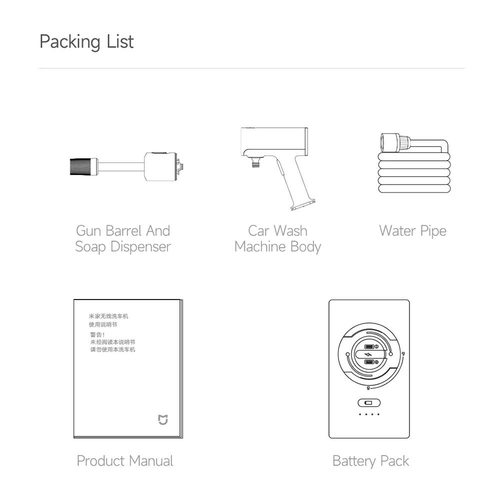 Пистолет для автомойки Xiaomi Wireless Car Washer 2.4MPa (белый)