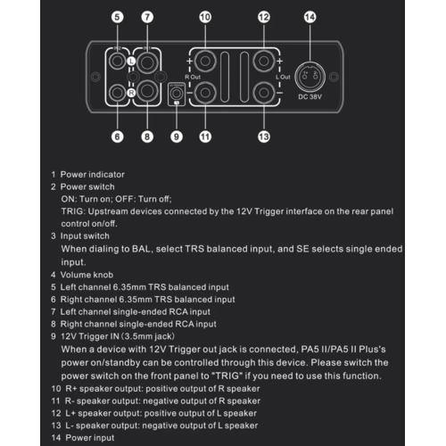 Стационарный усилитель и ЦАП Topping PA5 II Plus (серебристый)