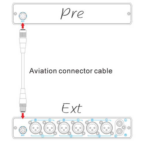 Стационарный усилитель и ЦАП Topping Ext90 (серебристый)