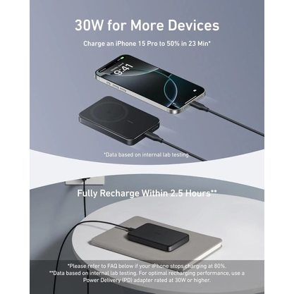 Портативное зарядное устройство (Powerbank) Anker MagGo Ultra-Slim 10000mAh Qi2 Certified 15W (A1664) (белый)