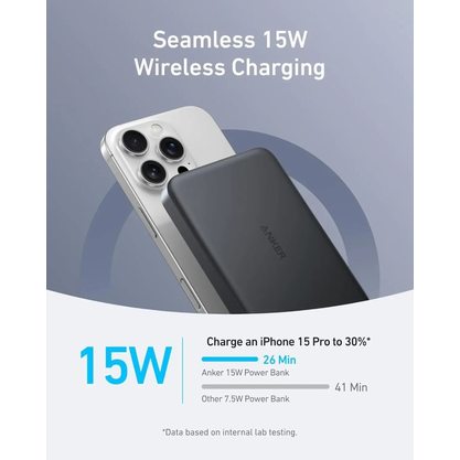 Портативное зарядное устройство (Powerbank) Anker MagGo Ultra-Slim 10000mAh Qi2 Certified 15W (A1664) (белый)