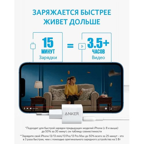 Зарядное устройство Anker PowerPort III Nano 20W (A2633)