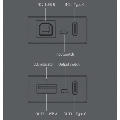 USB-изолятор Topping HS02 (черный)