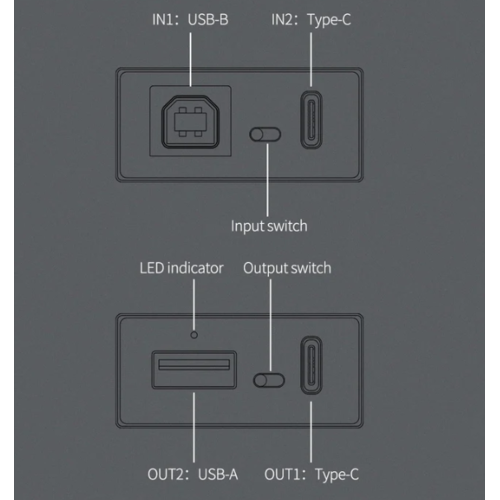 USB-изолятор Topping HS02 (черный)