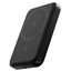 Портативное зарядное устройство (Powerbank) Anker 321 Powerbank A1616 (черный)
