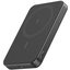 Портативное зарядное устройство (Powerbank) Anker Nano Power Bank A1113 10000mAh (черный)