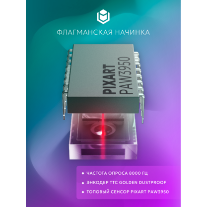 Игровая мышка IO by Red Square Ergo Pro (io1002) (черный)