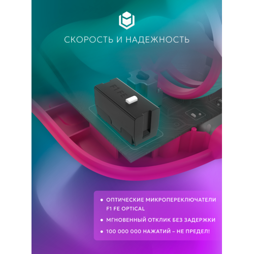 Игровая мышка IO by Red Square Ergo Pro (io1002) (черный)