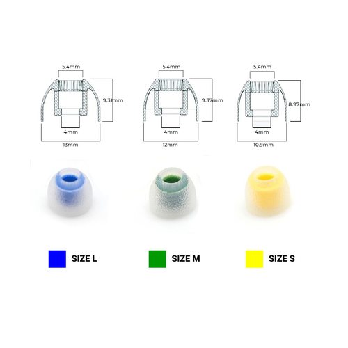 Tangzu Tang Sancai Blue L standard