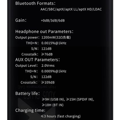 Портативный усилитель и ЦАП xDuoo XD-05 Plus 2